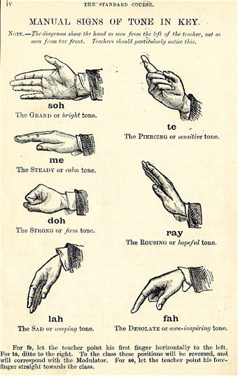 Gang hand signs for oral sex